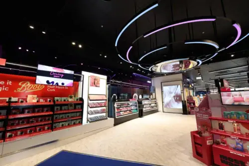 High Street Retail Transformations